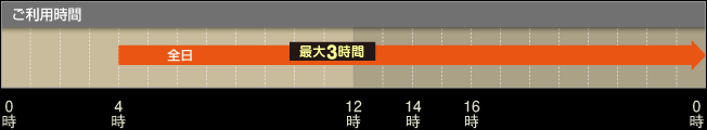 ご利用時間3時間