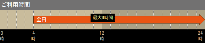 ご利用時間3時間
