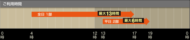 ご利用時間